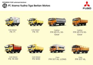 Memilih Truk Niaga Terbaik
