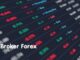 Broker Forex Resmi Untuk Keamanan Bertransaksi